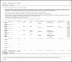 10  Network assessment Checklist Template