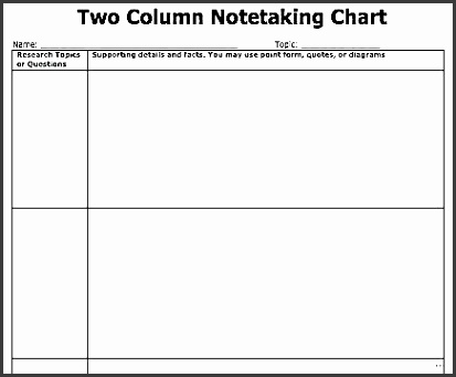 note taking template word two column notes template two column notes template note taking study skills note taking template