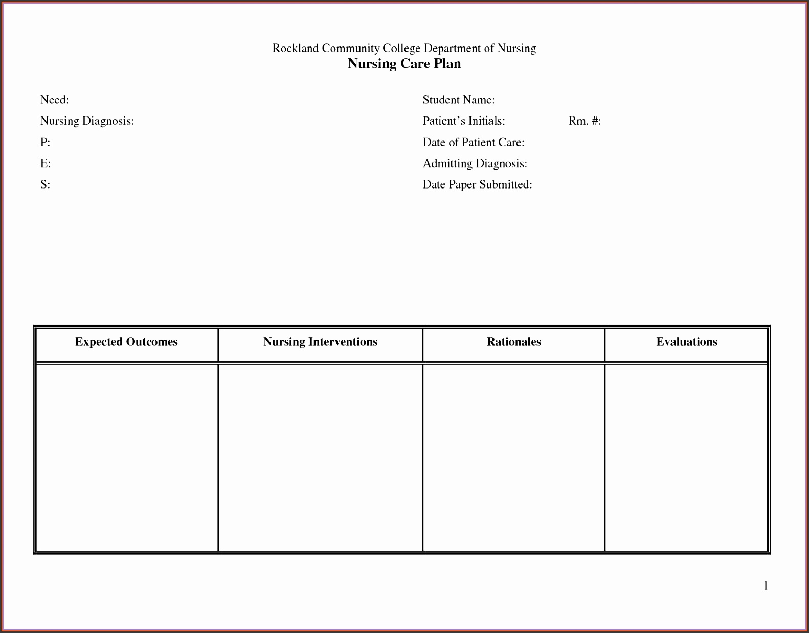 nursing care plan template nursing care plan template