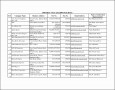 9  Office Phone List Template