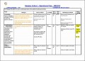 5  Operations Plan Template