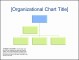 7  organisational Chart Template
