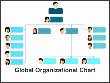 Editable PowerPoint Template Organization Charts