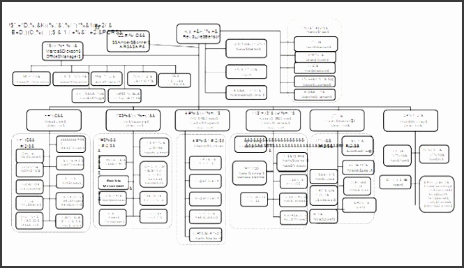 Non Profit Organization Chart Templates