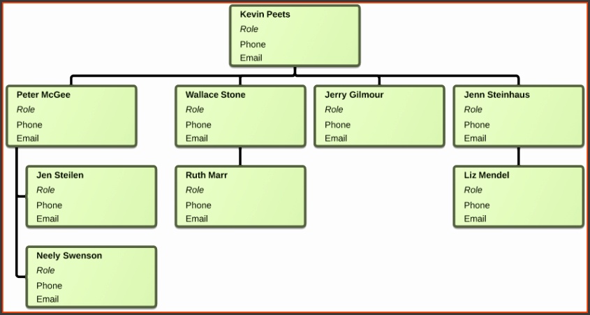 Organizational Chart Template Word Chart Example PNG