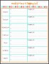 7  organized Grocery List Template