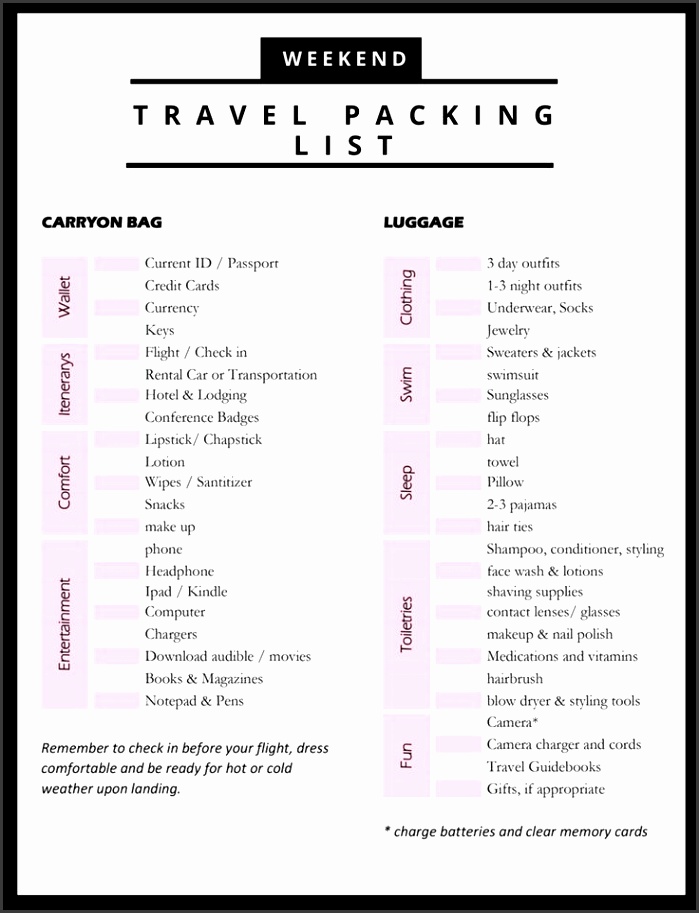 The Ultimate Weekend Travel Packing List