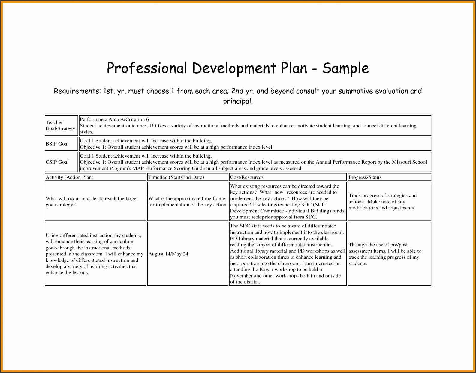 Professional Development Plan Template