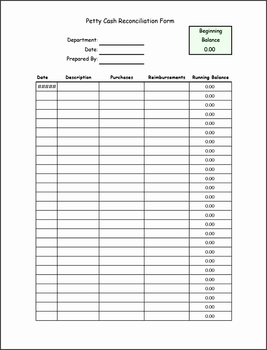 40 Petty Cash Log Templates & Forms Excel PDF Word Template