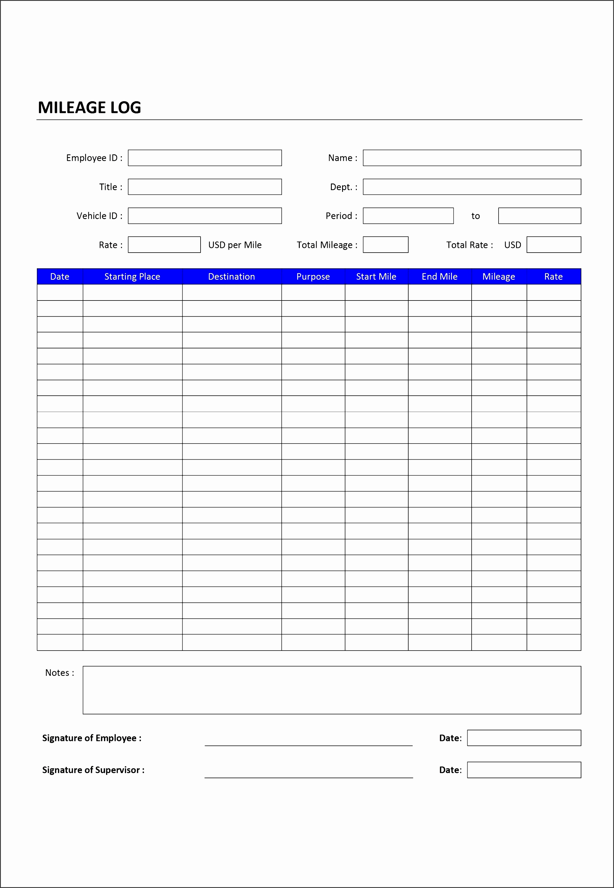 Gallery Pantry Inventory Template Excel Inspirational Petty Cash Log Download at Log