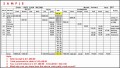 9  Petty Cash Template Excel Spreadsheet