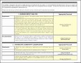 8  Policy Impact assessment Template