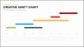 6  Powerpoint Gantt Chart Template