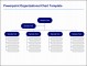 7  Powerpoint organisation Chart Template