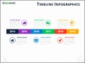 8  Powerpoint Timeline Template