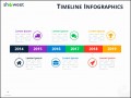 8  Powerpoint Timeline Template