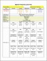5  Printable Lesson Plan Template