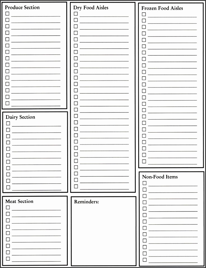 7 Best of Grocery List Template Printable Amenable Blank Grocery List Template Printable Grocery List Template and Printable Grocery Shopping List