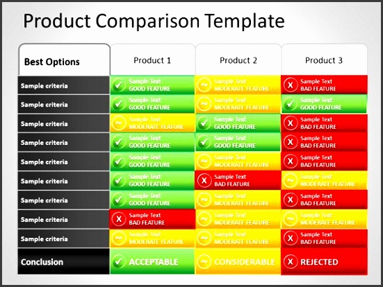 product comparison templat 222 resize580432