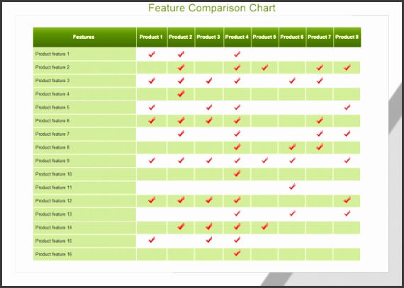 feature comparison chart