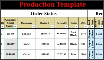 Production Plan Template