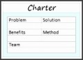 5  Project Charter Templates