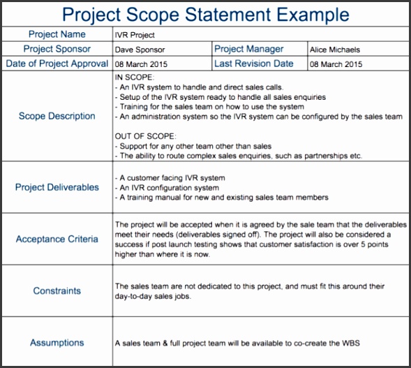 Project scope statement template concept Project Scope Statement Template Impression Print Document Example Uzsrrp Expert Program
