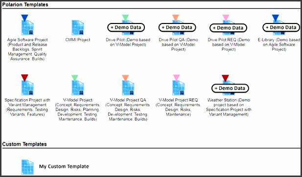 templates home