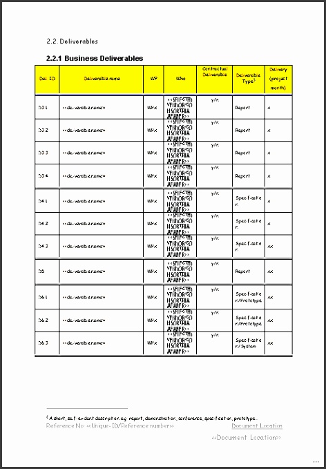 Project management plan template plan graceful prince business deliverables