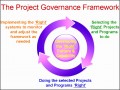 10  Project Governance Template