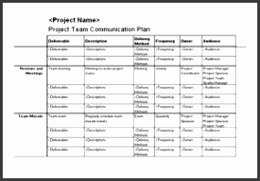 Free Project Team munication Plan