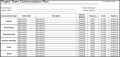 10  Project Management Communication Plan Template