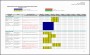 7  Project Management Excel Template