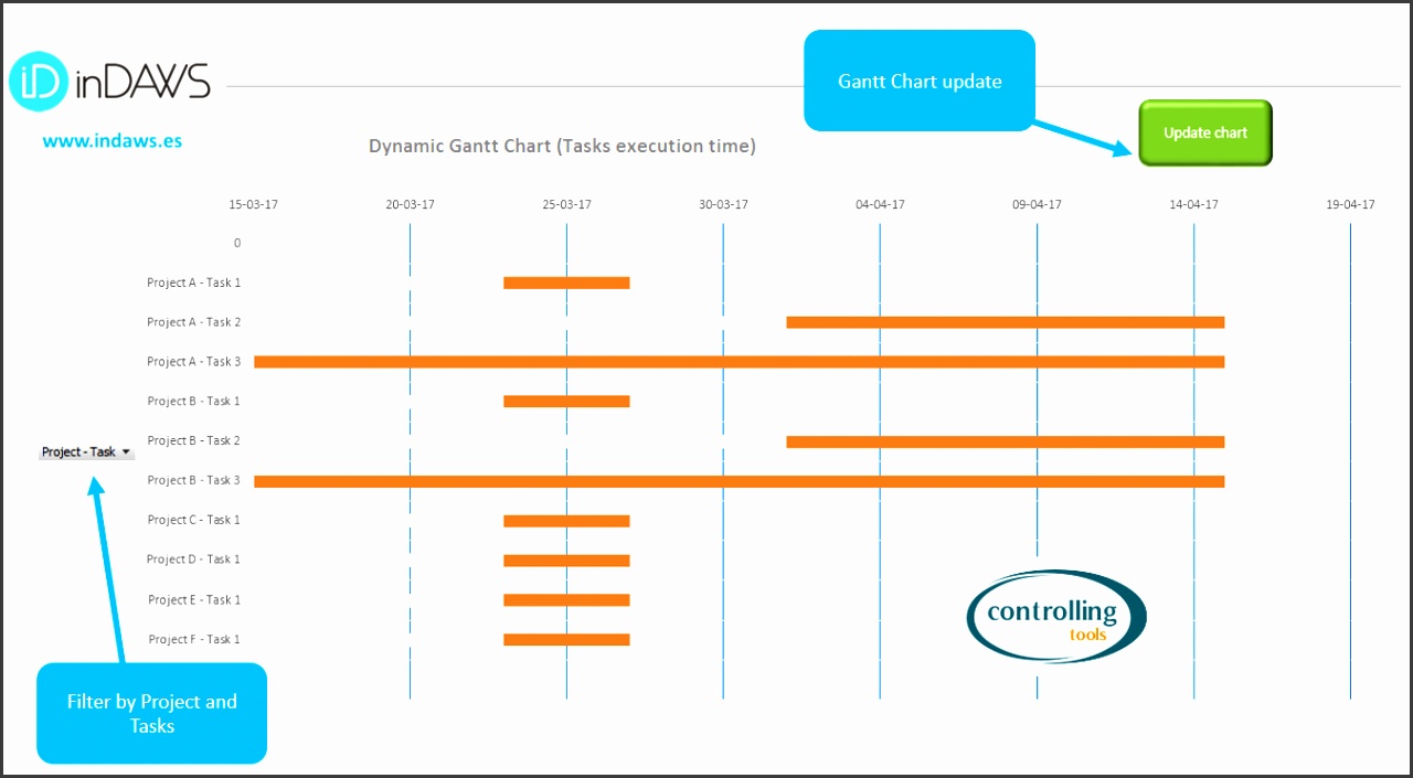 dynamic gantt chart free excel template project management