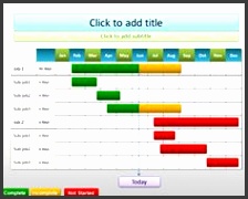 simple Gantt PowerPoint template for your project management presentations Free