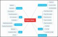 5  Project Mapping Template
