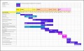 10  Project Phases Template