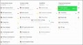 6  Project Pipeline Template