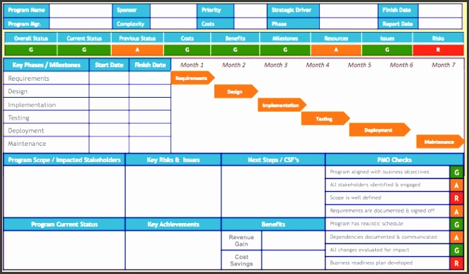 example project status report