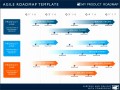 8  Project Roadmap Template