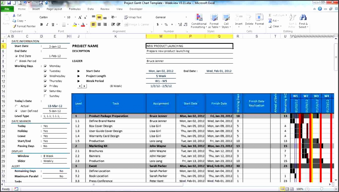excel project plan template spreadsheet samples templates gantt chart temp sample bud reports dashboard table