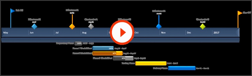 This Gantt chart Excel step by step tutorial will show you how to make professional Gantt charts using Excel and PowerPoint