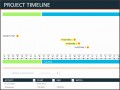 8  Project Timeline Example