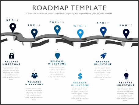 product strategy development cycle planning timeline templates stages software…