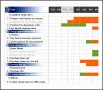 7  Project Tracking Template