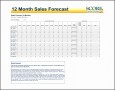 10  Projected Sales Template