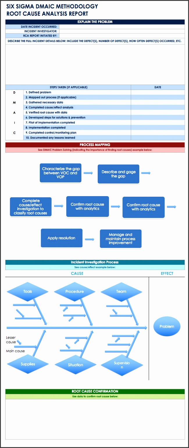 IC Six Sigma DMAIC Methodology Root Cause Analysis Template