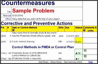 Root Cause Analysis template Countermeasures section