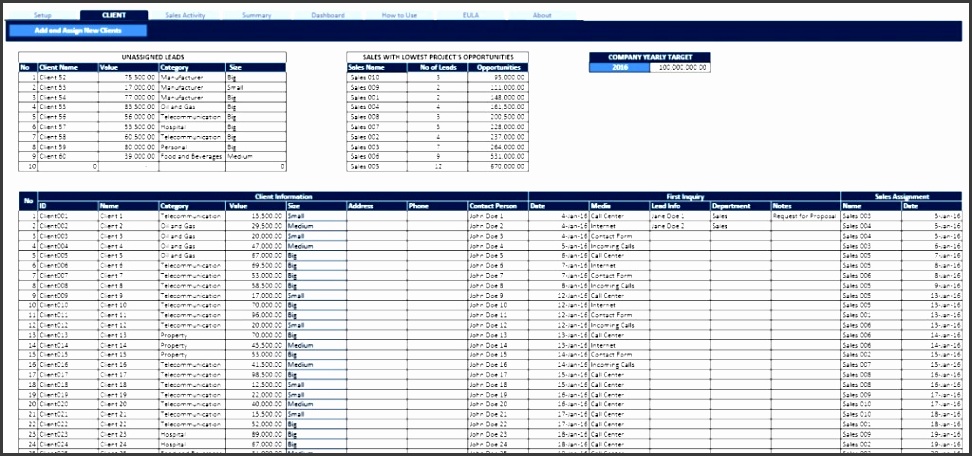 sales pipeline management