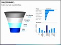 6+  Sales Pipeline Template